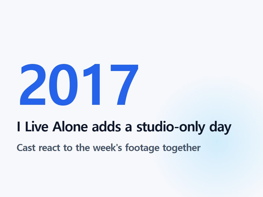 I Live Alone adds a studio-only day