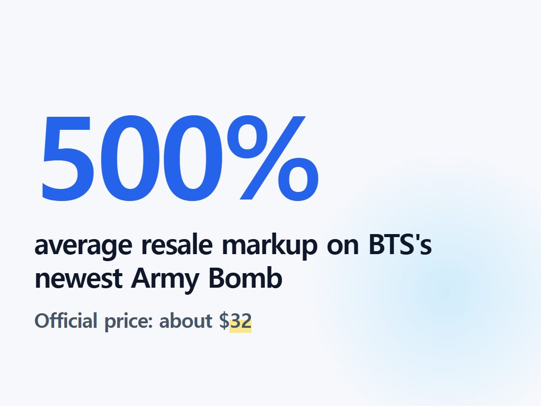 average resale markup on BTS's newest Army Bomb