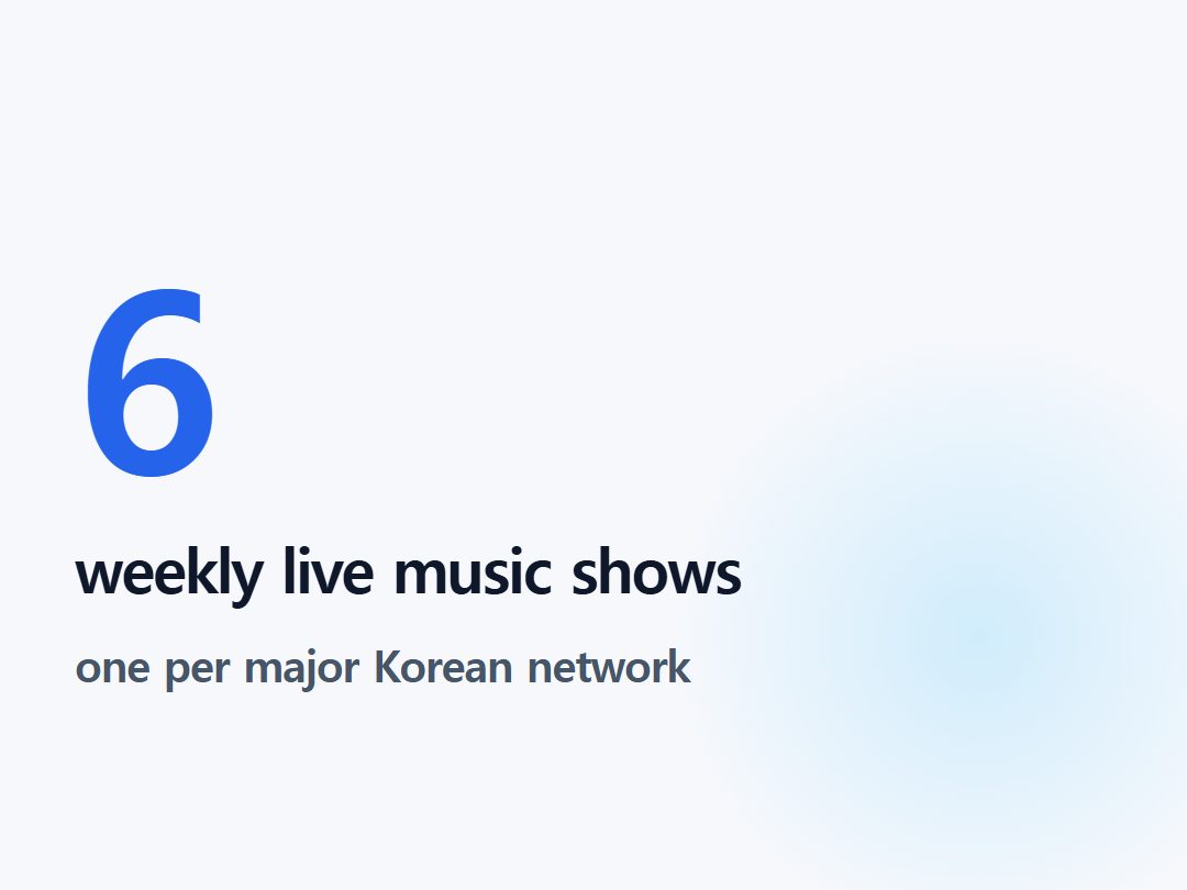 weekly live music shows