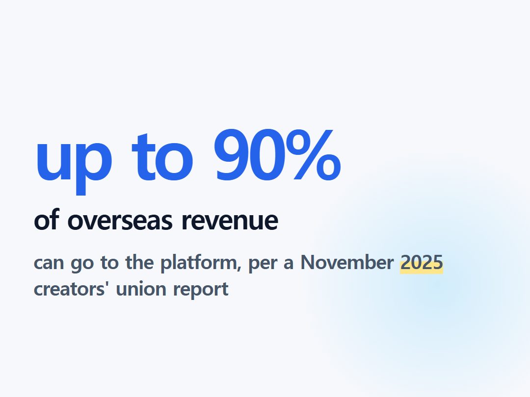 of overseas revenue