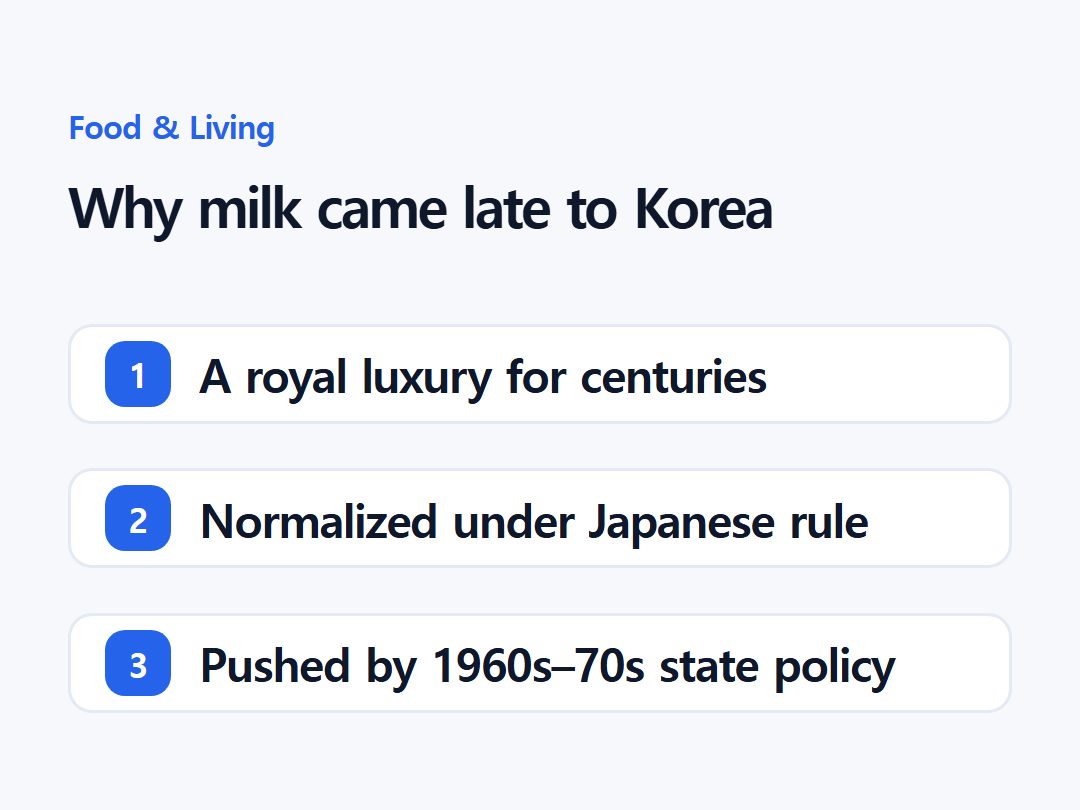 Why milk came late to Korea