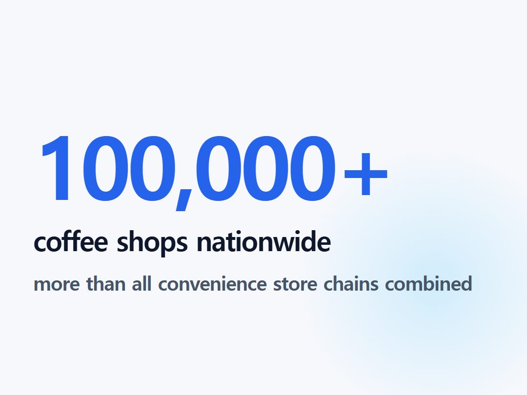 coffee shops nationwide