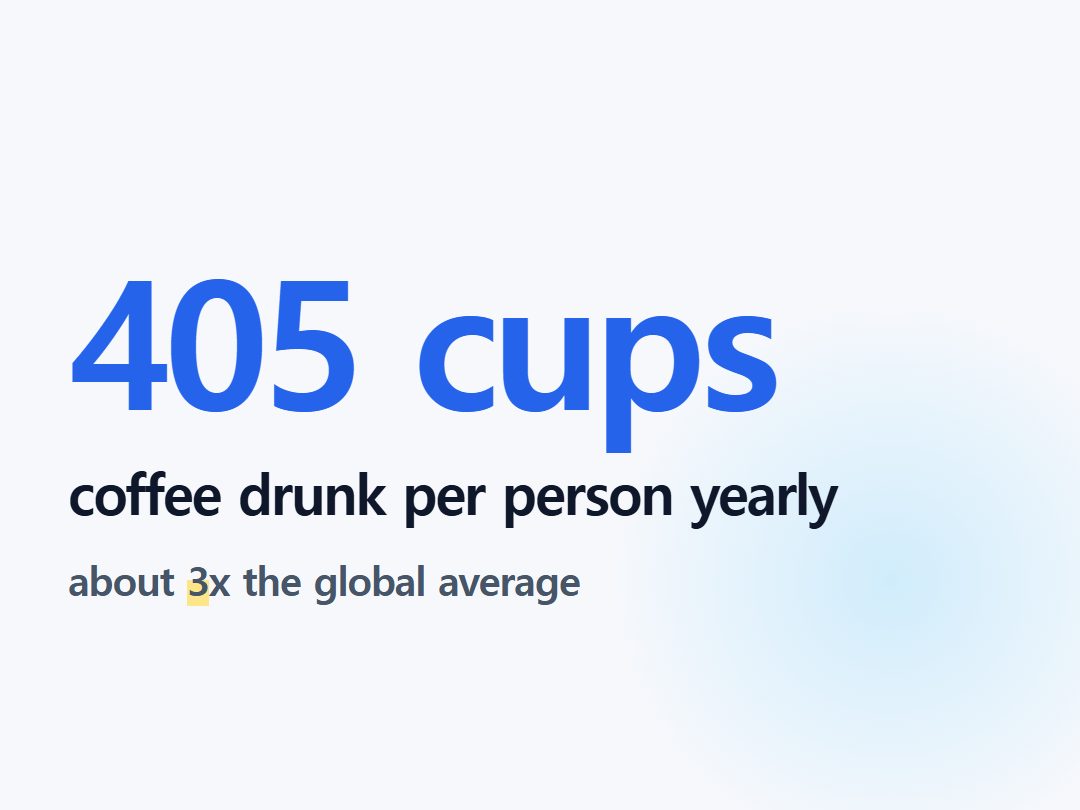 coffee drunk per person yearly