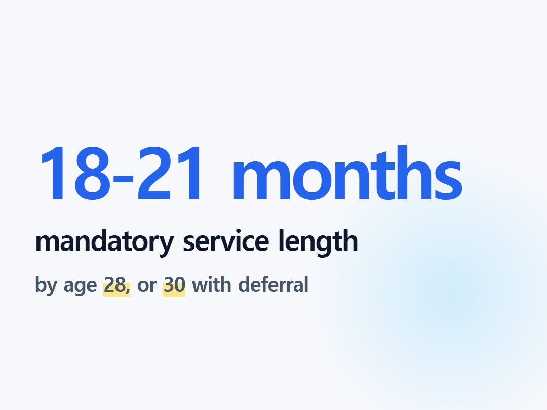 mandatory service length