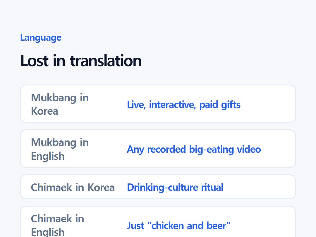 Lost in translation