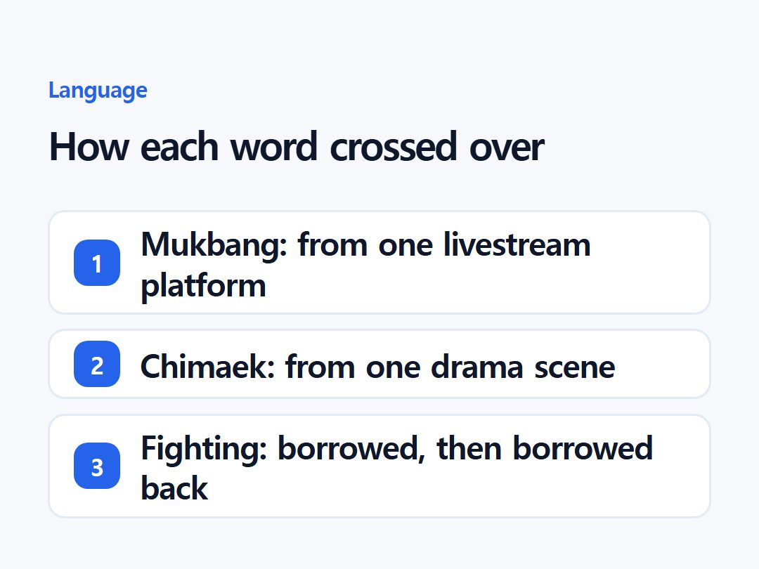 How each word crossed over
