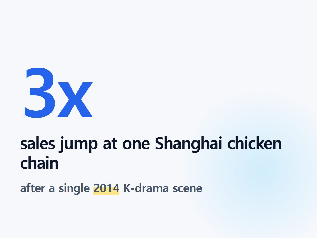 sales jump at one Shanghai chicken chain