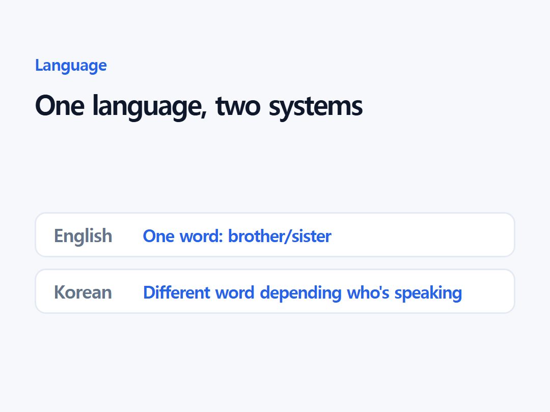 One language, two systems