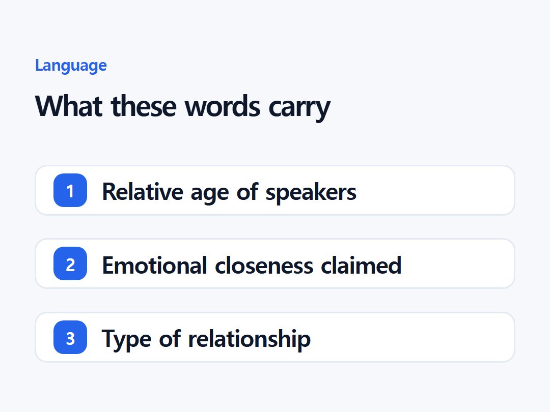 What these words carry
