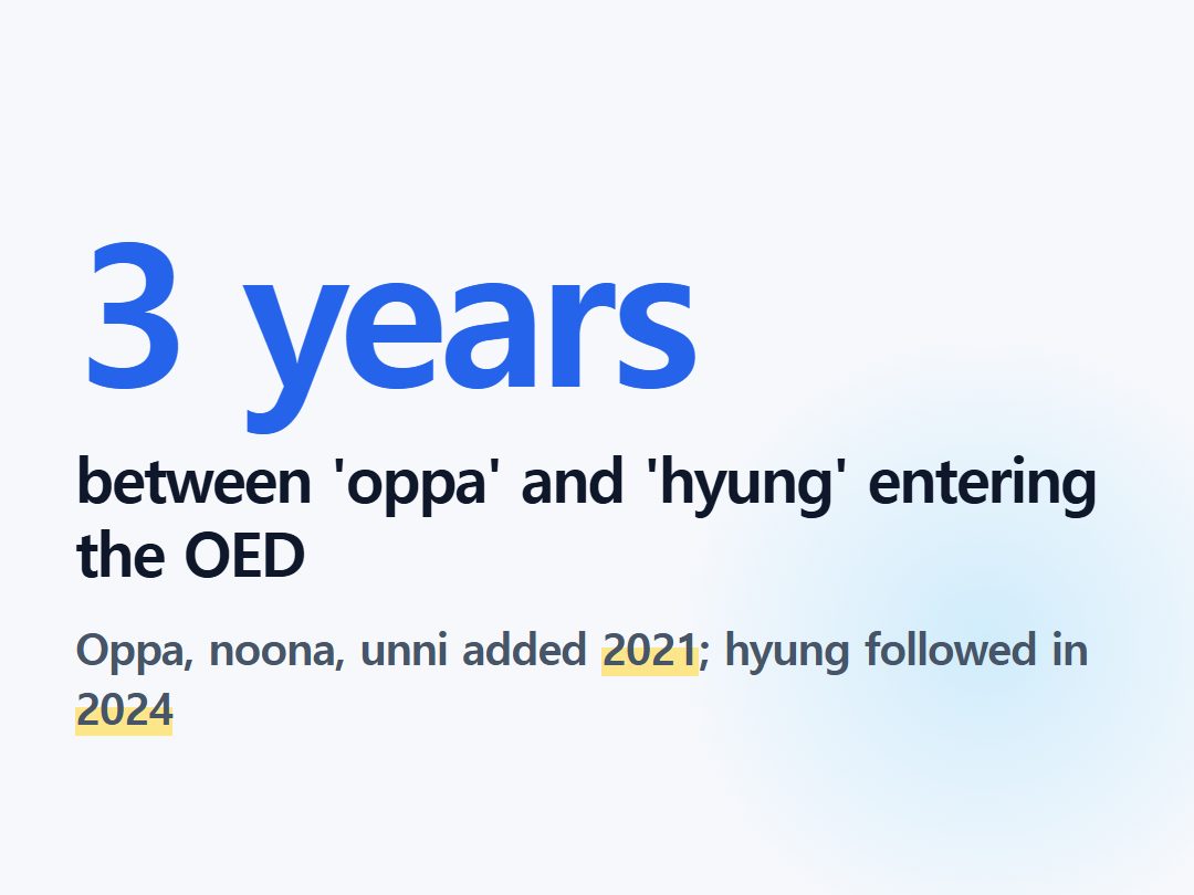 between 'oppa' and 'hyung' entering the OED