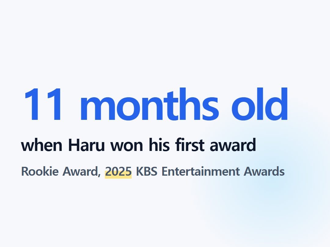 when Haru won his first award