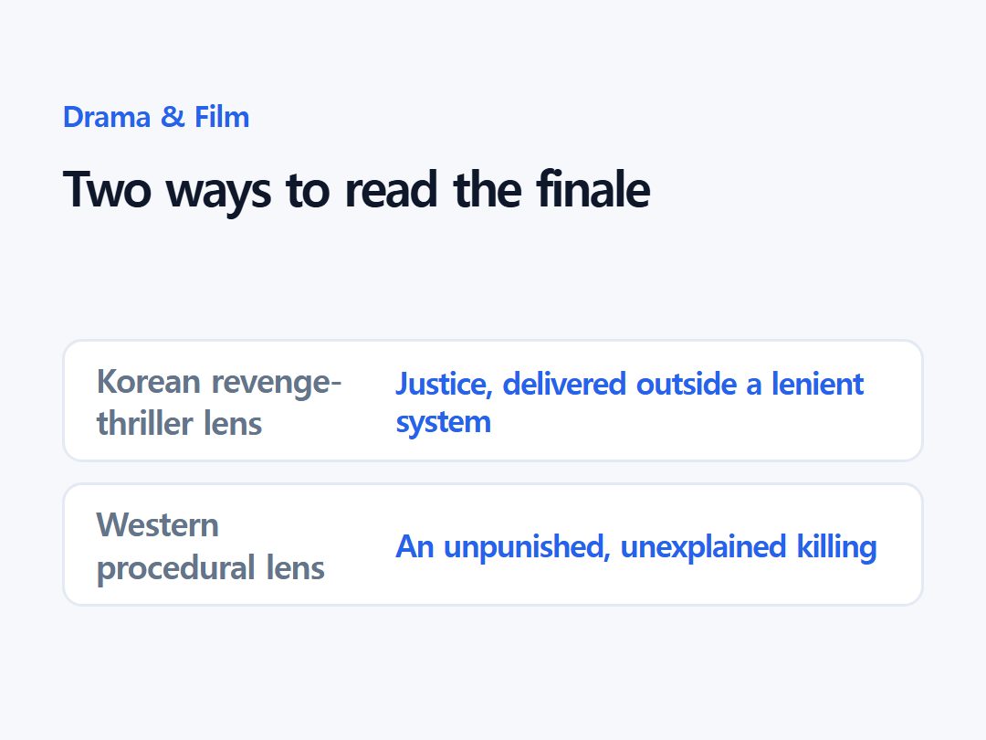Two ways to read the finale