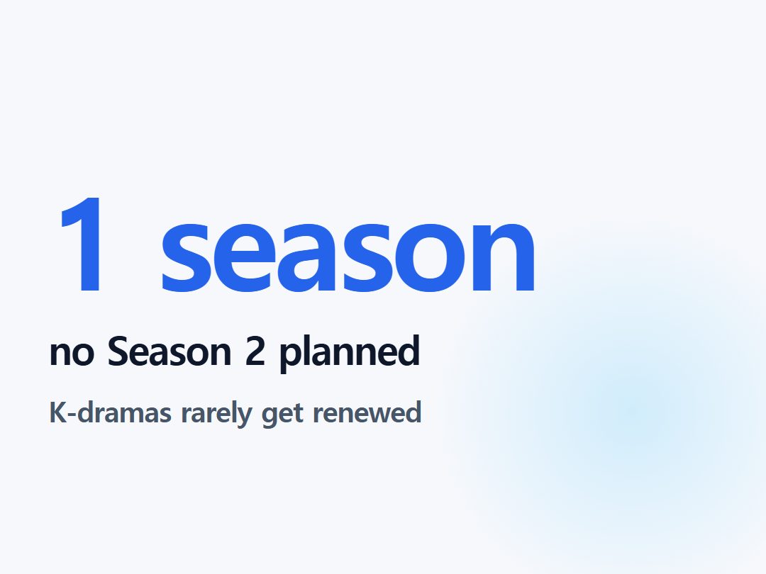no Season 2 planned