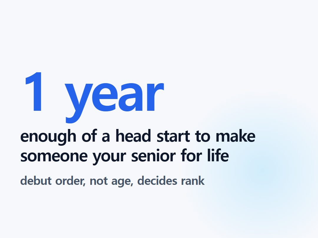 enough of a head start to make someone your senior for life