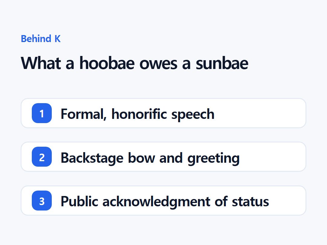 What a hoobae owes a sunbae