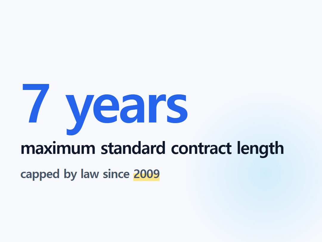 maximum standard contract length