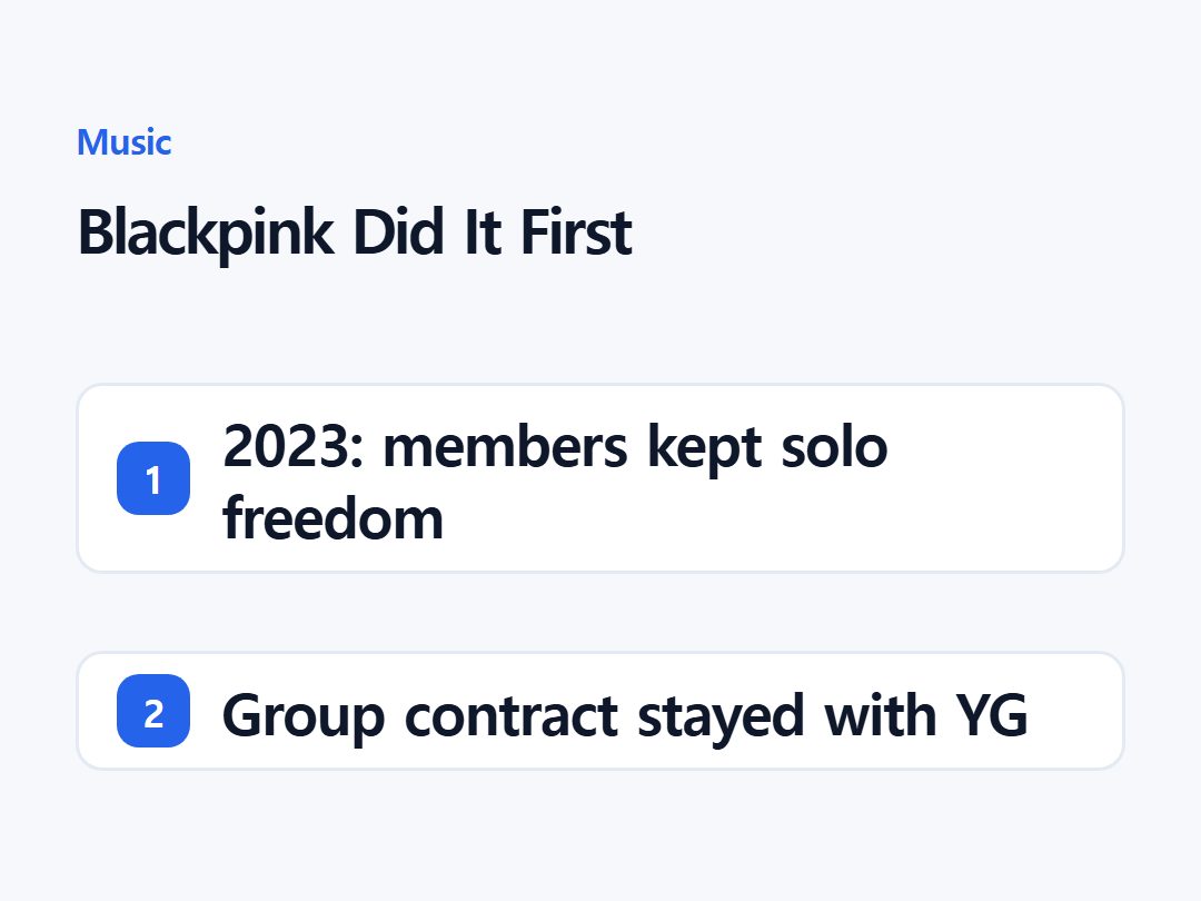 Blackpink Did It First