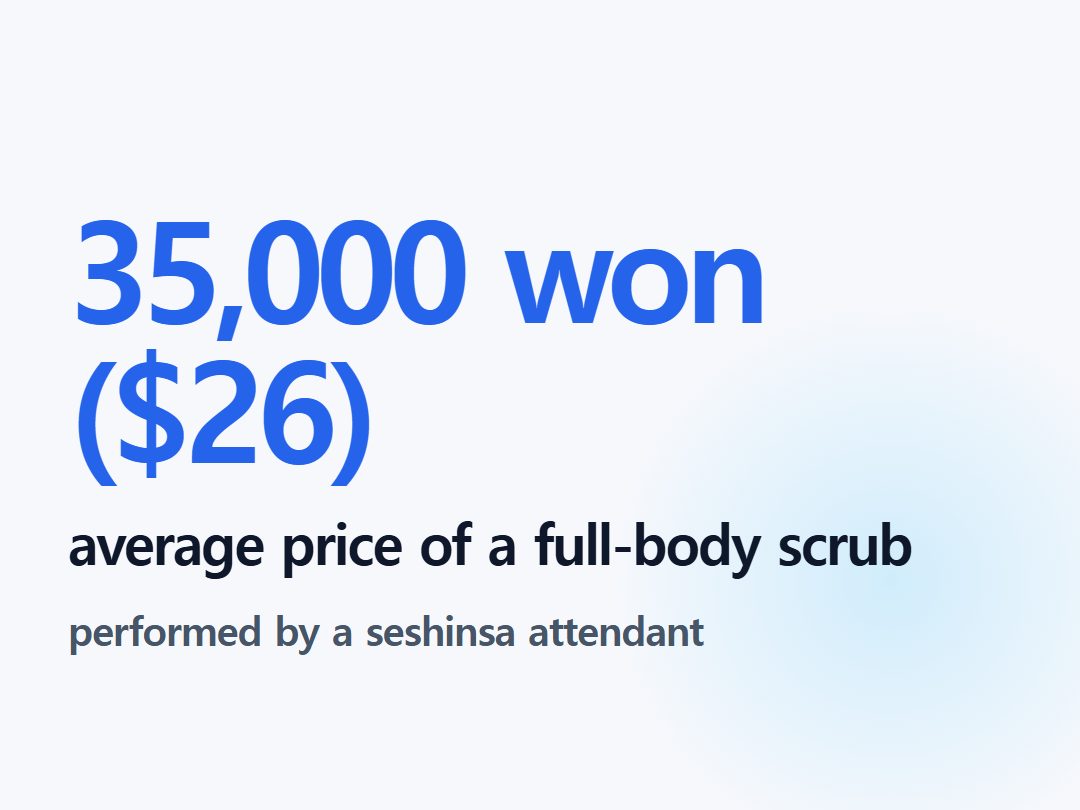 average price of a full-body scrub