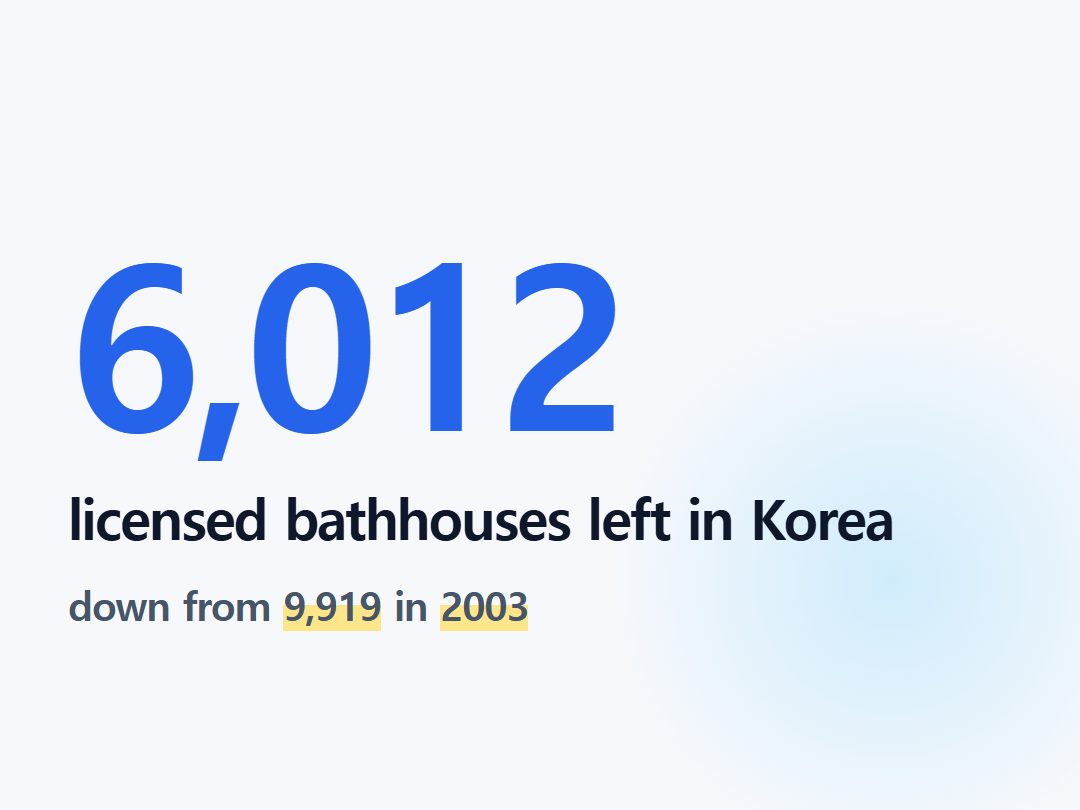 licensed bathhouses left in Korea