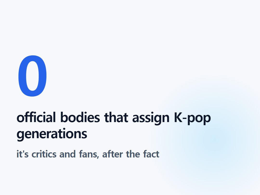 official bodies that assign K-pop generations