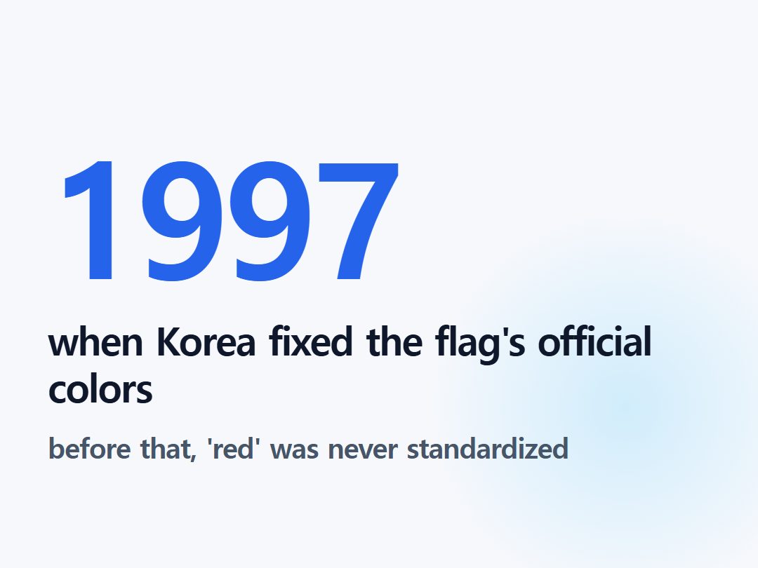 when Korea fixed the flag's official colors