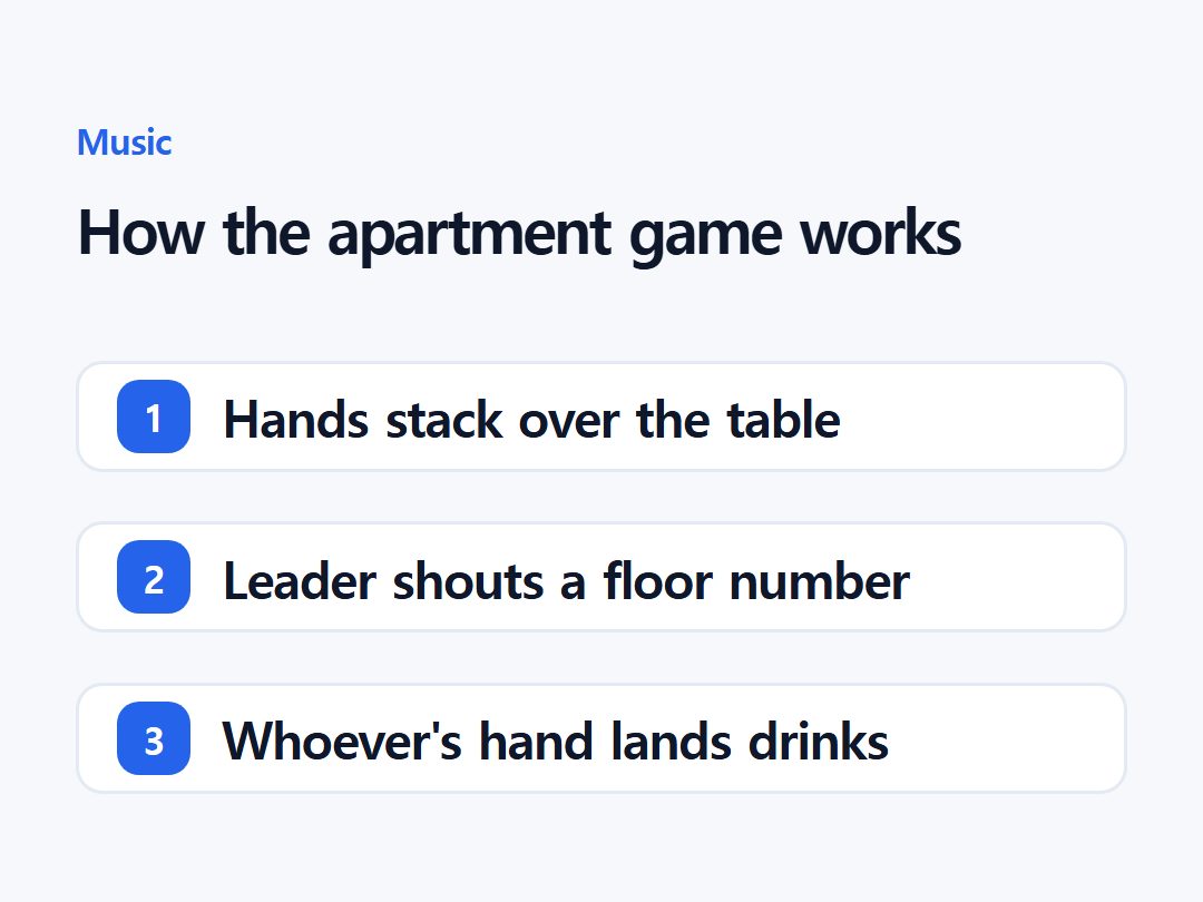 How the apartment game works