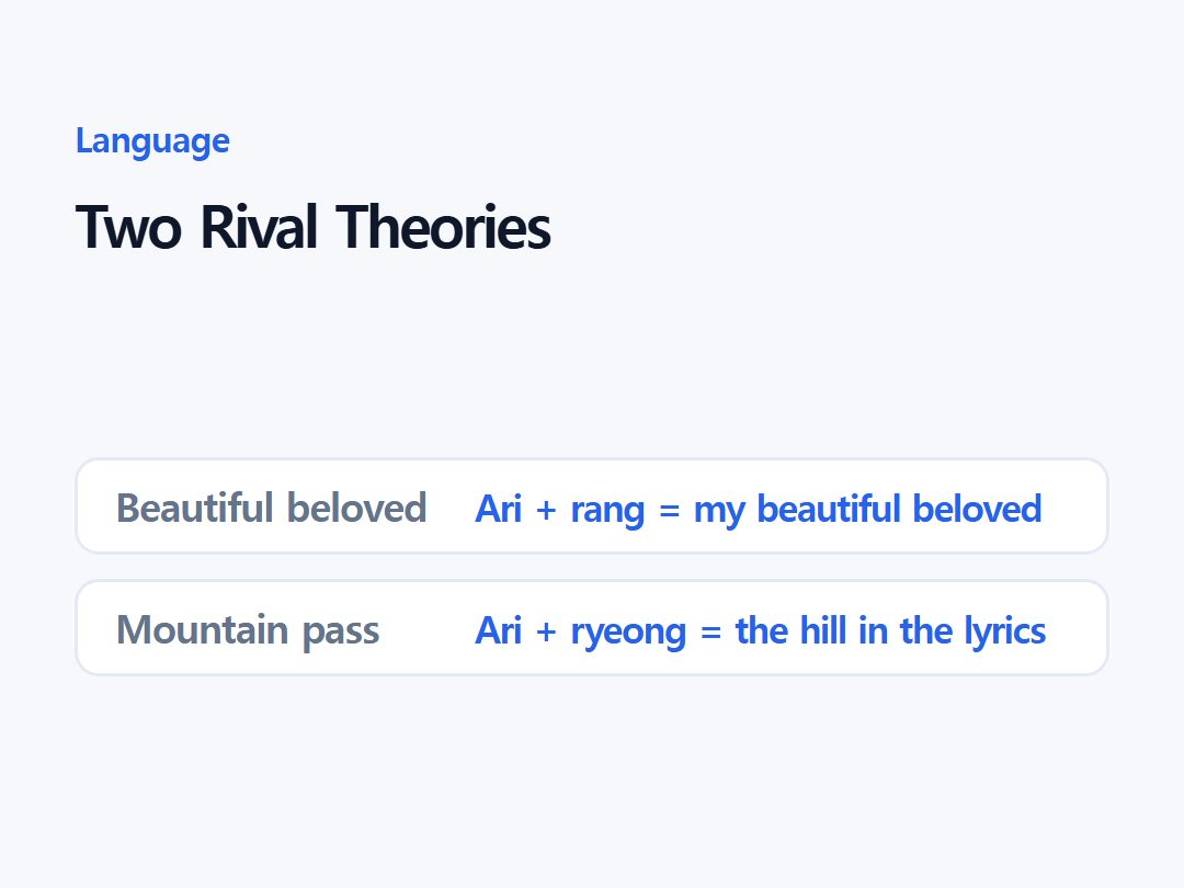 Two Rival Theories