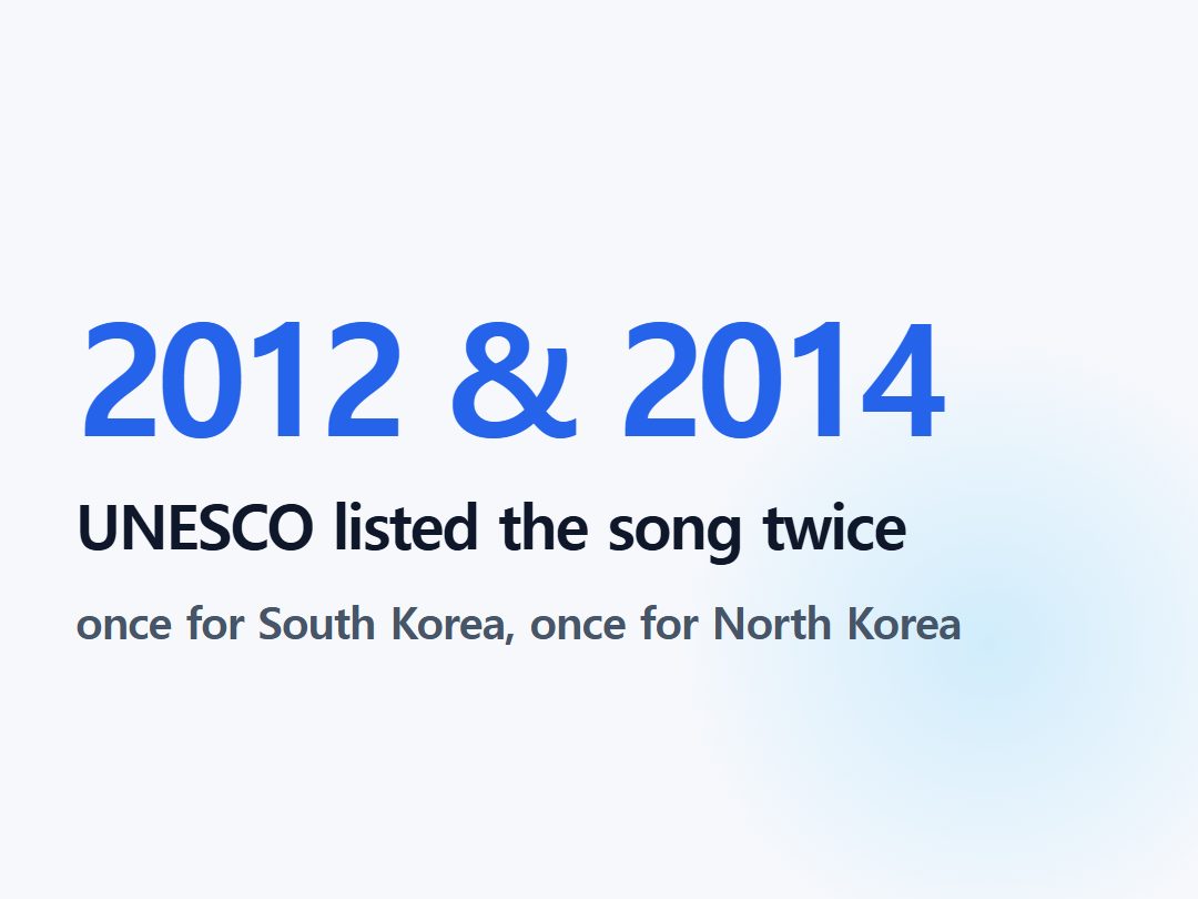 UNESCO listed the song twice