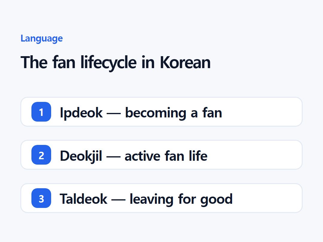The fan lifecycle in Korean