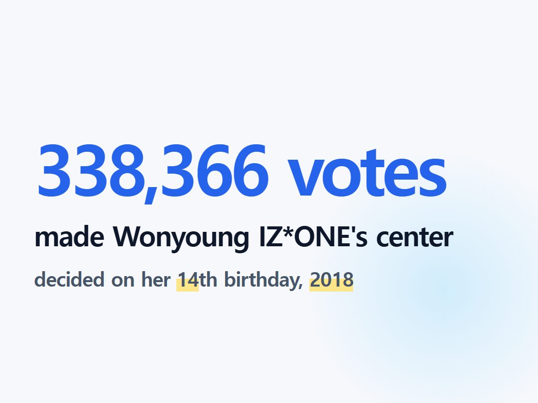made Wonyoung IZ*ONE's center