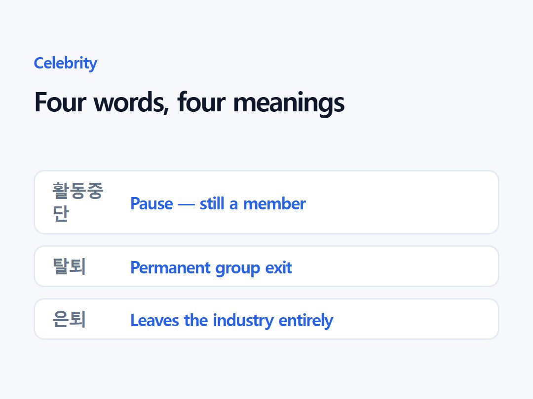Four words, four meanings