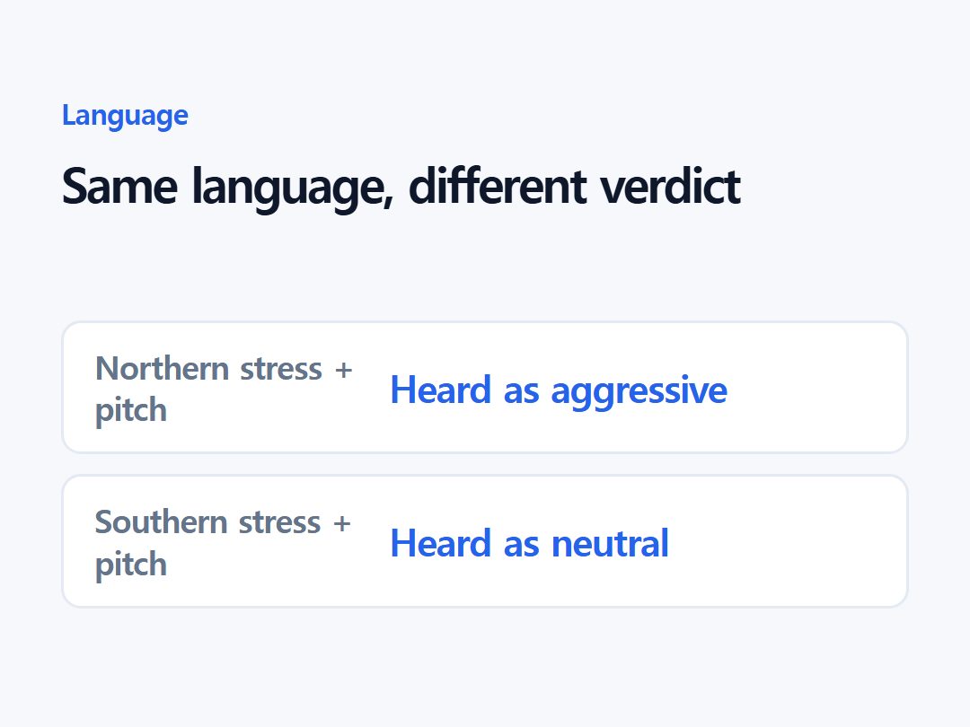 Same language, different verdict