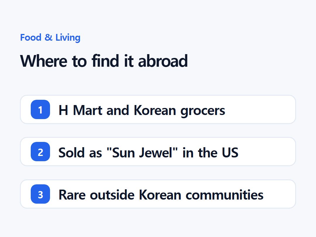 Where to find it abroad