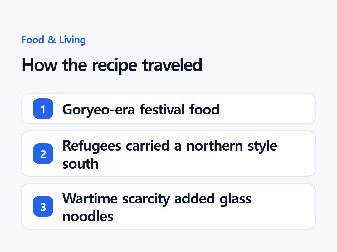 How the recipe traveled