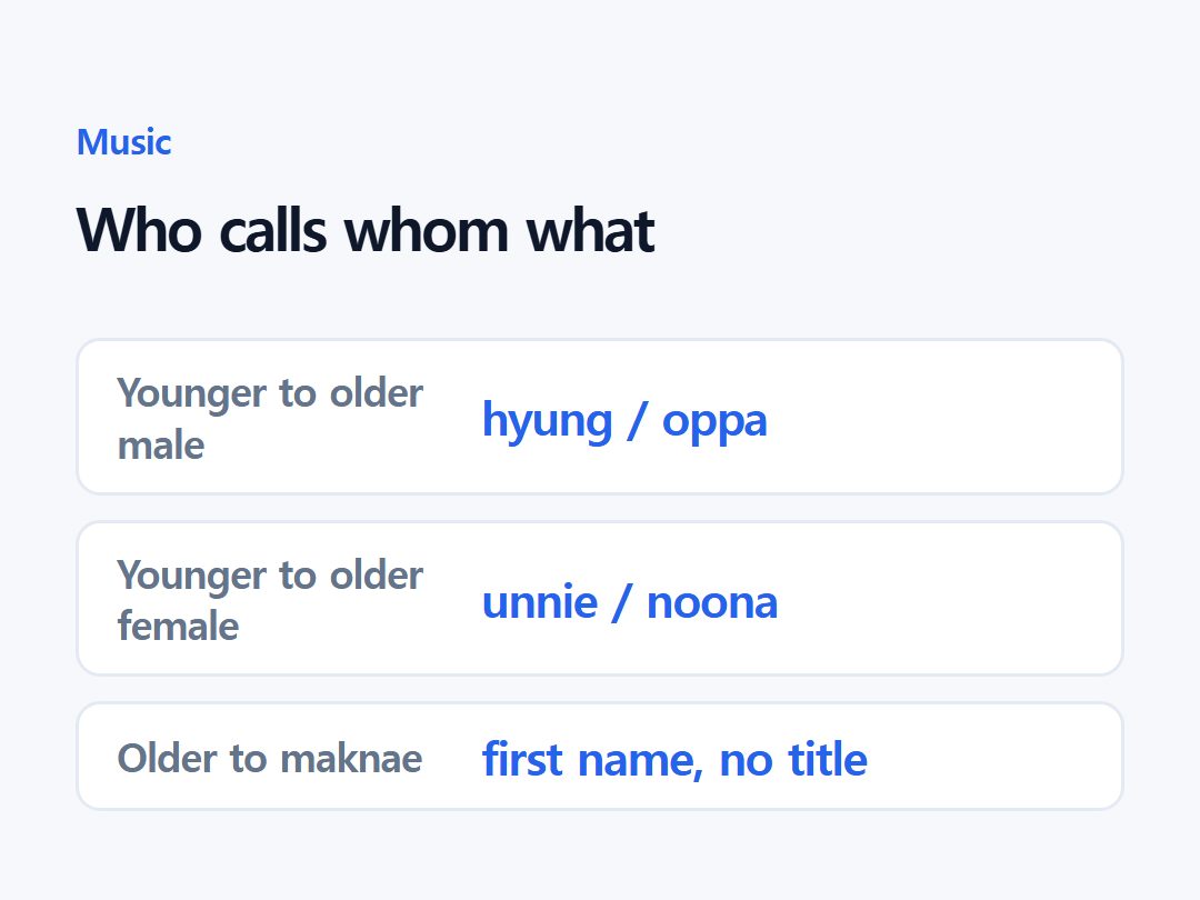 Who calls whom what