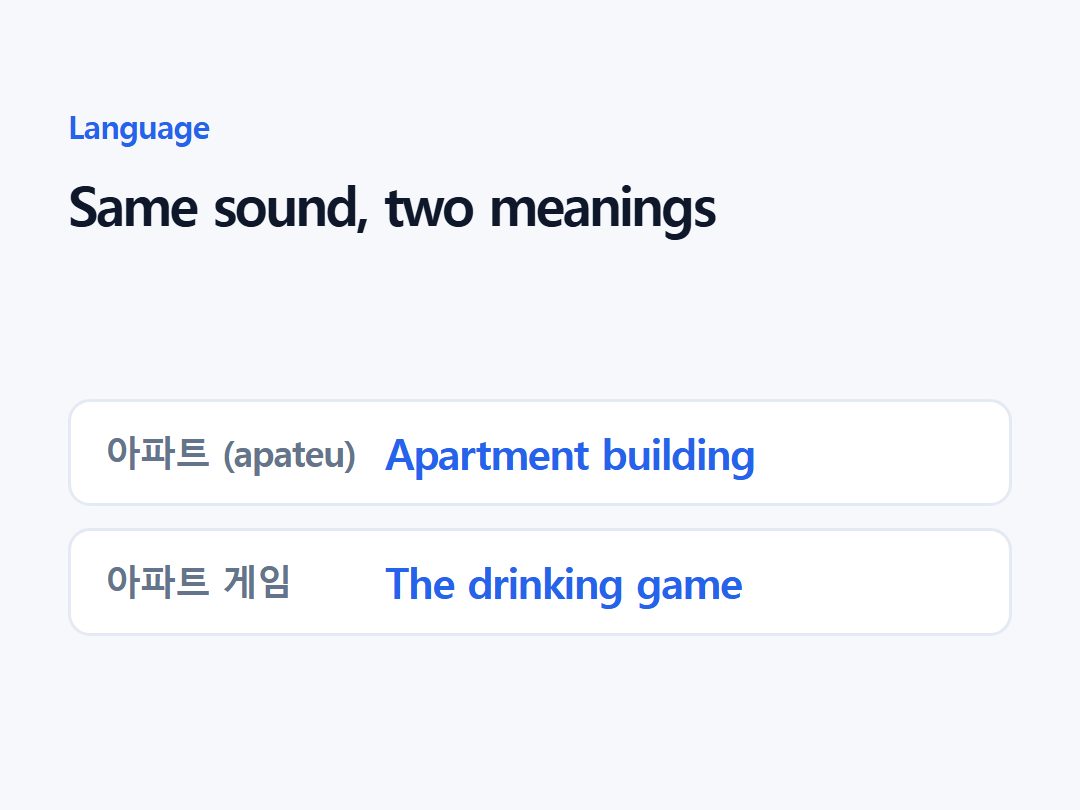 Same sound, two meanings