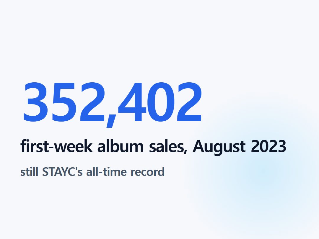 first-week album sales, August 2023