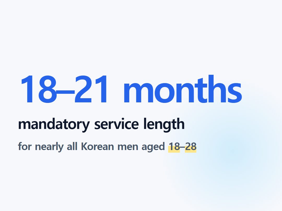 mandatory service length