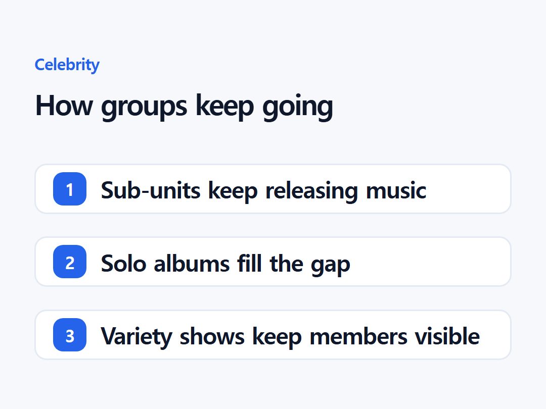 How groups keep going