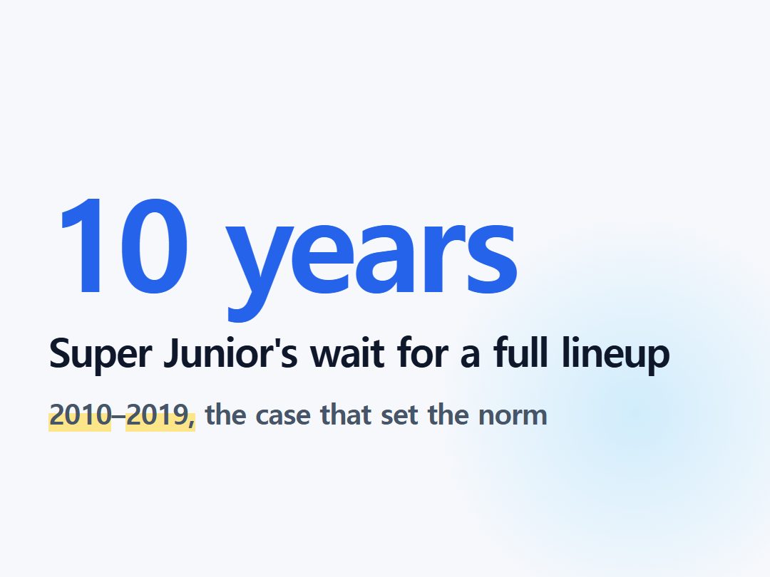 Super Junior's wait for a full lineup
