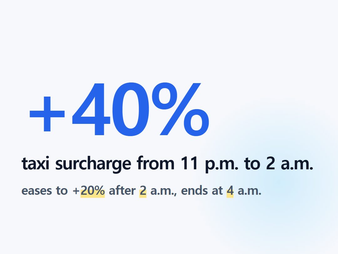 taxi surcharge from 11 p.m. to 2 a.m.