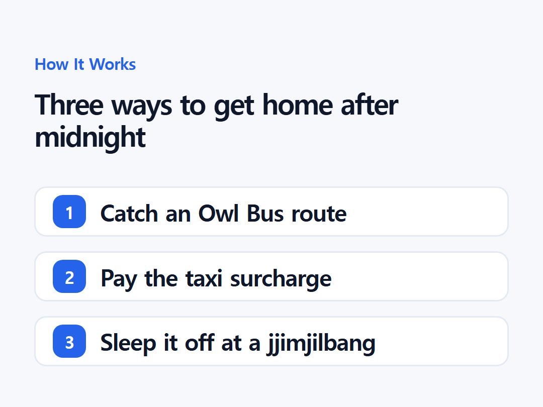 Three ways to get home after midnight