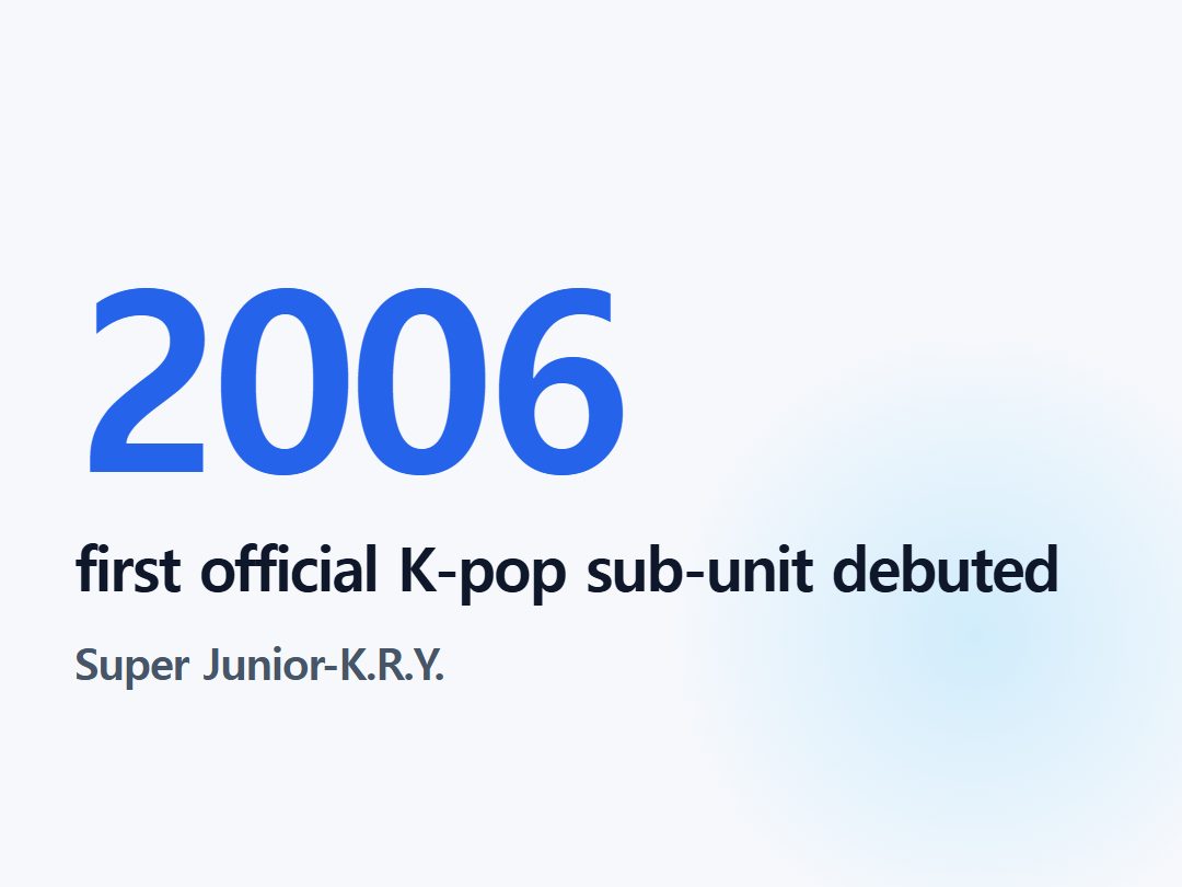 first official K-pop sub-unit debuted