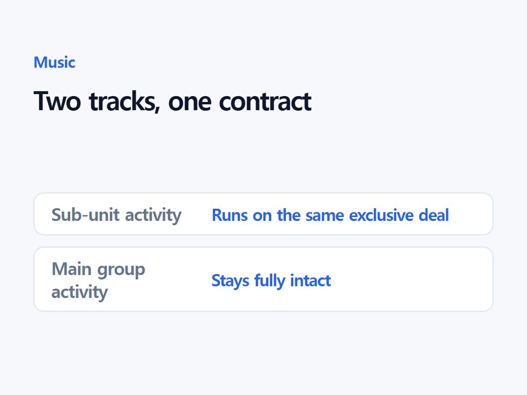 Two tracks, one contract