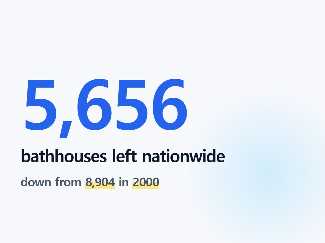 bathhouses left nationwide