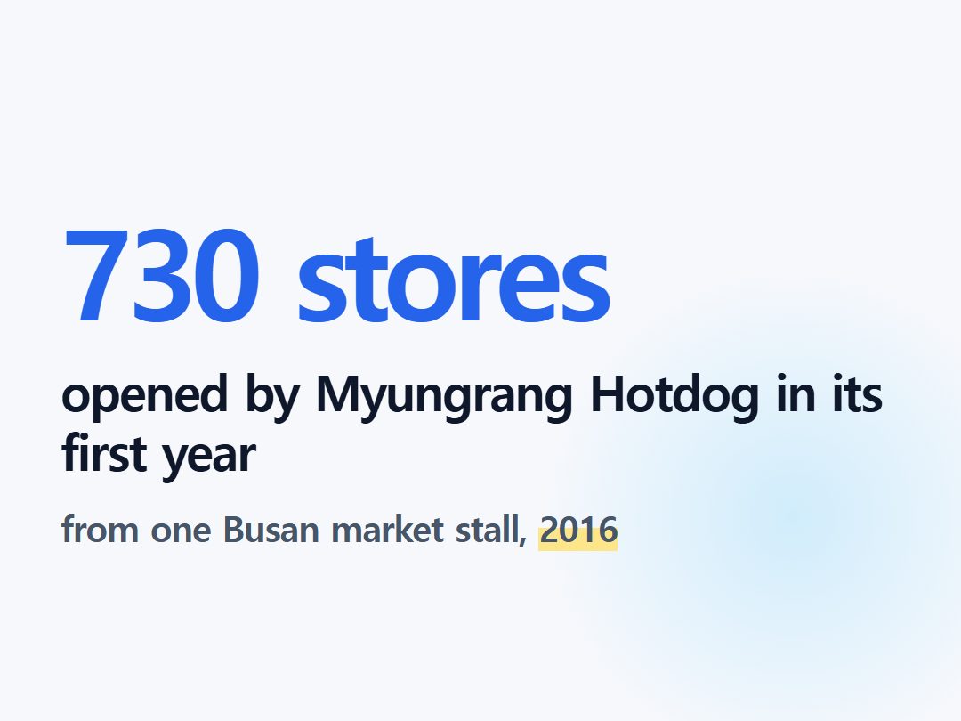 opened by Myungrang Hotdog in its first year
