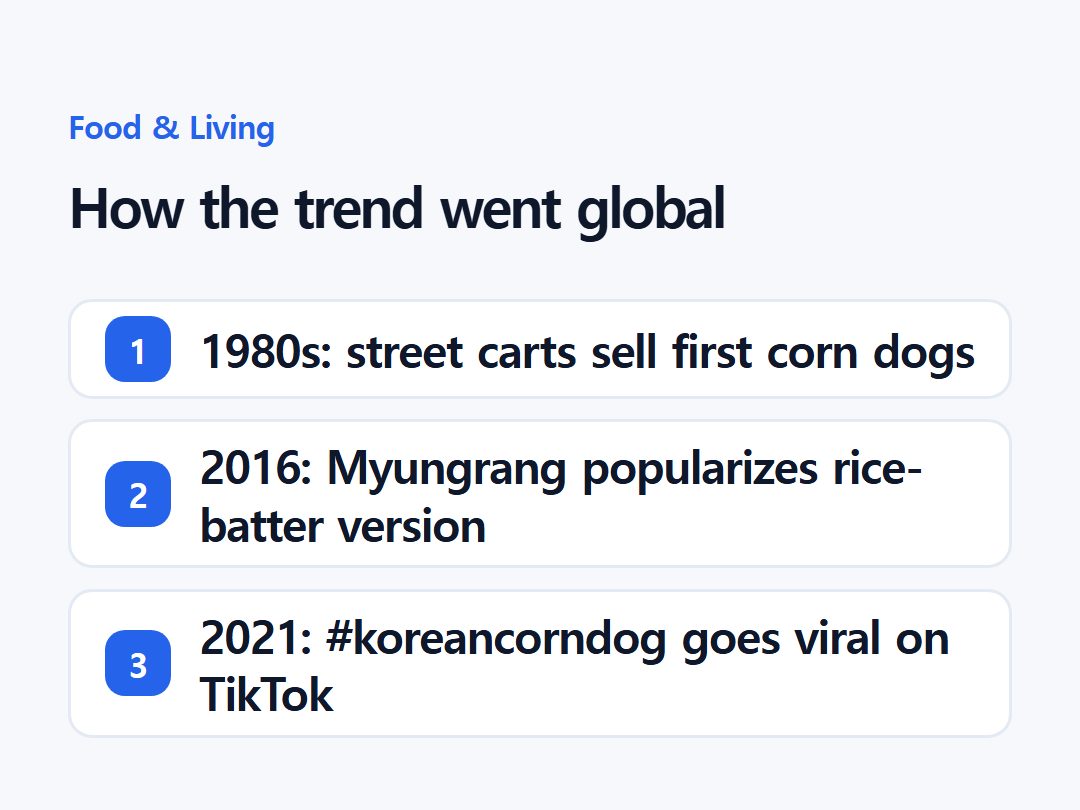 How the trend went global