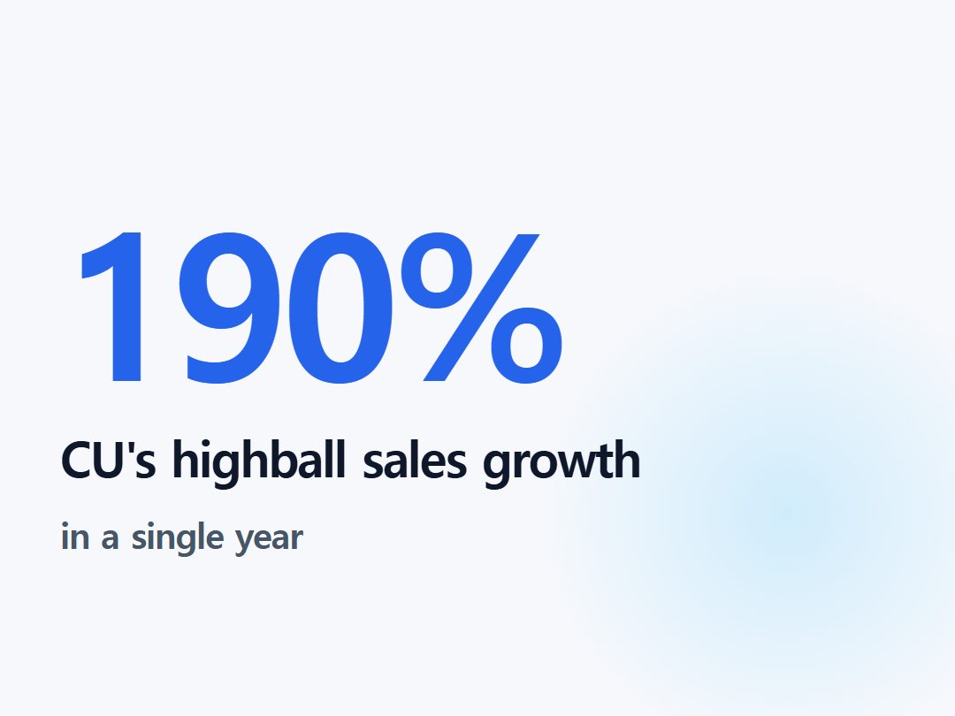 CU's highball sales growth