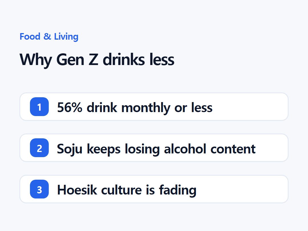 Why Gen Z drinks less