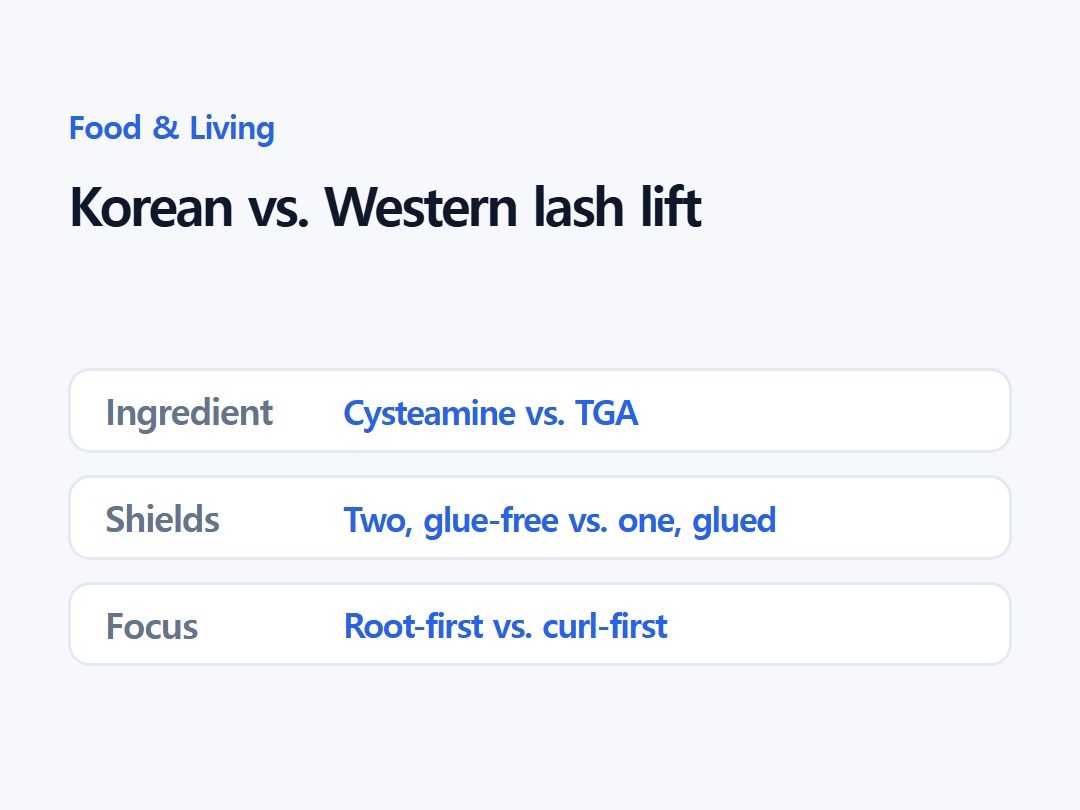 Korean vs. Western lash lift
